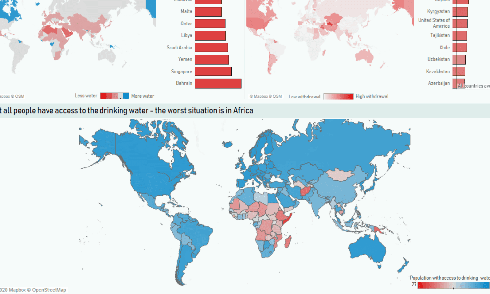 The Availability of Water Around the World Chartistry