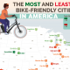 bike-friendly-cities-towns-chartistry-thumb