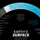 countries-by-share-of-earths-surface-chartistry-thumb