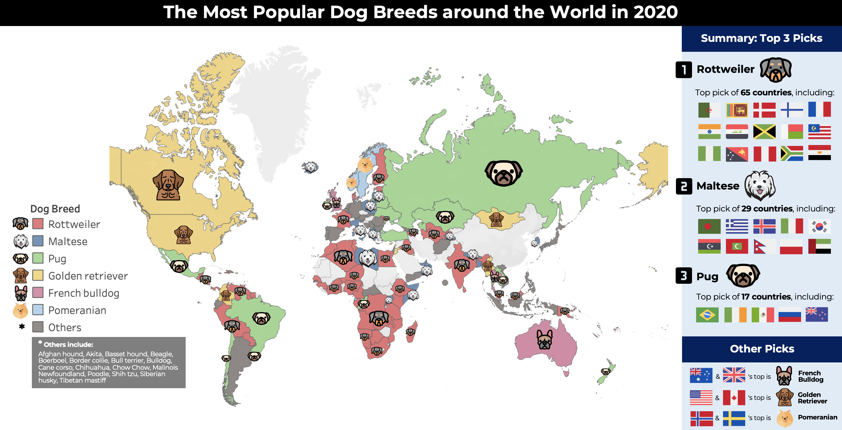 The Most Searched Dog Breeds In Every Country Around The World