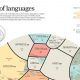 world-languages-one-visualization-chartistry-thumb