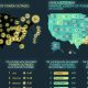 States With the Longest Power Outages The Chartistry
