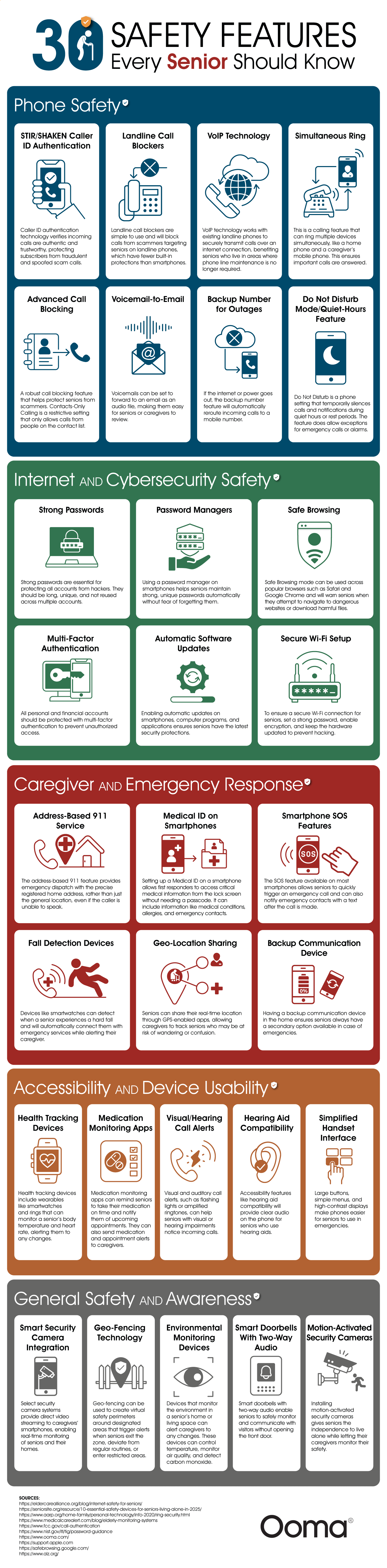 30 Safety features every senior should know