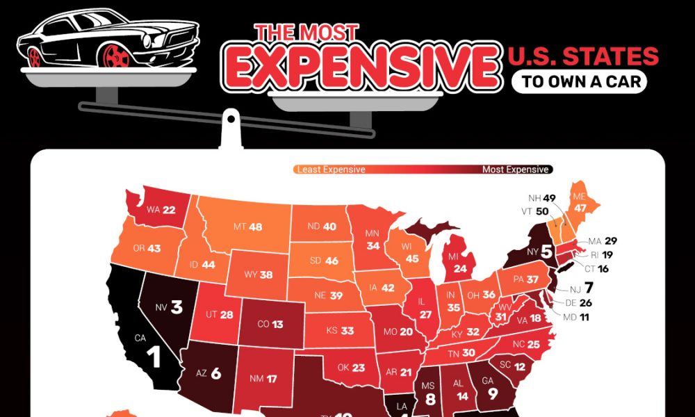 The Most Expensive U.S. States to Own a Car - Chartistry