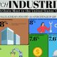 The Industries That Power the U.S. Economy