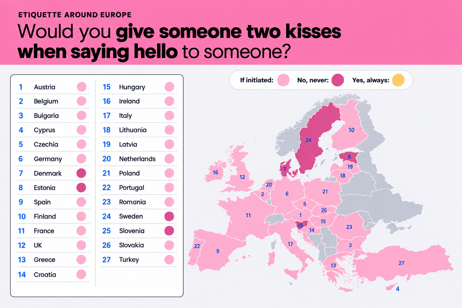 European etiquette: What travelers get right (and wrong) about manners & traditions in Europe