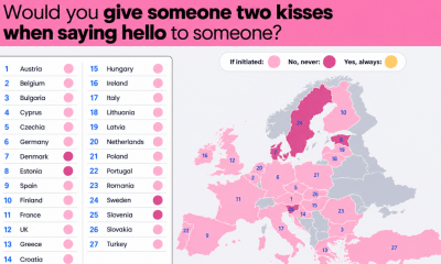 European etiquette: What travelers get right (and wrong) about manners & traditions in Europe